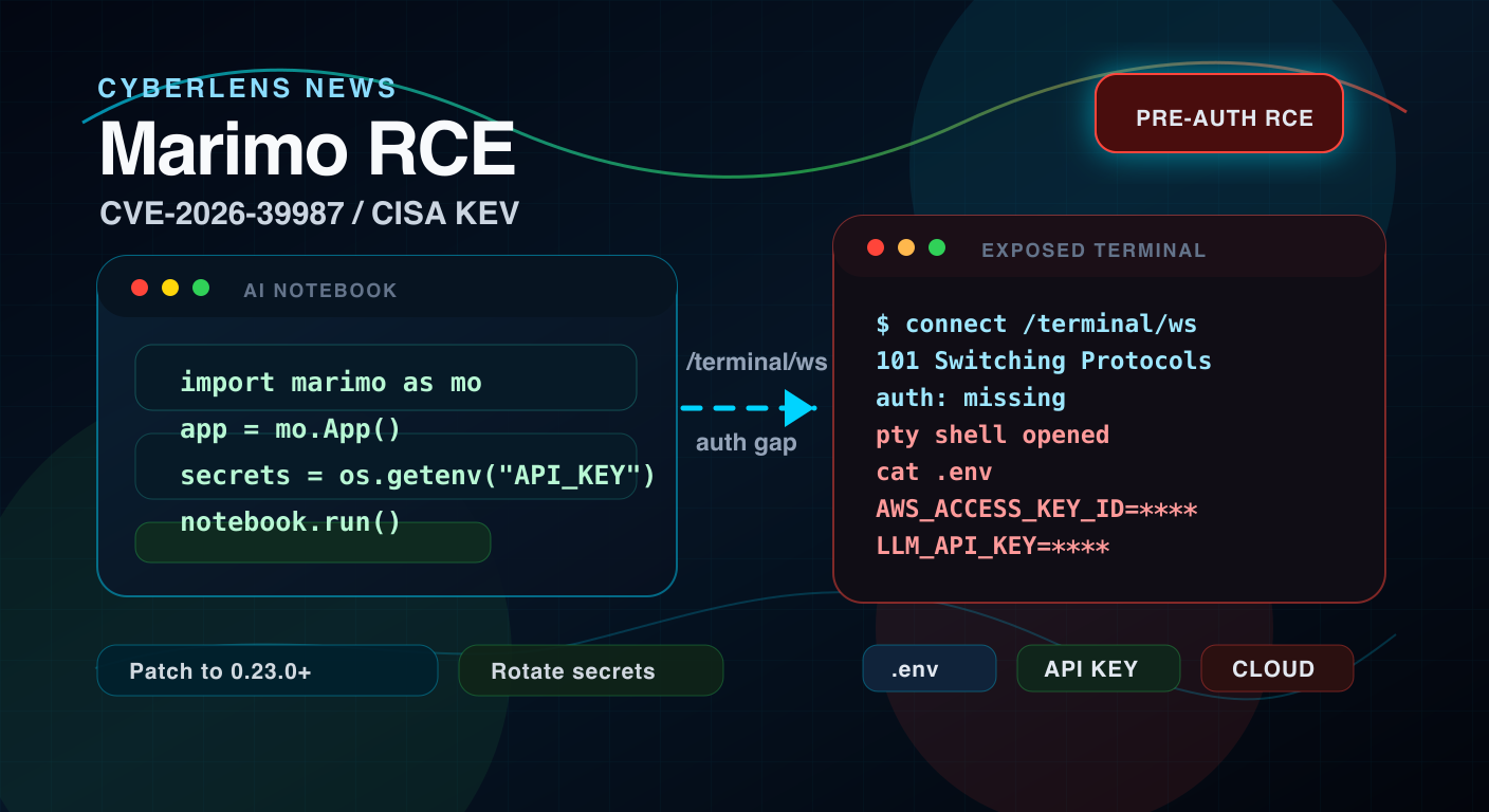 Marimo RCE CVE-2026-39987 ─ 公開10時間未満で悪用、AIノートブックを守る実務対応